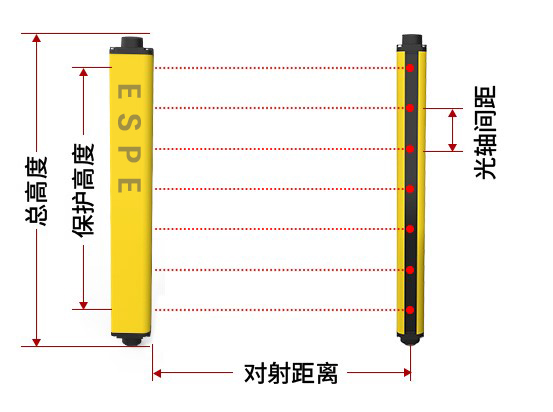 光栅高度.jpg