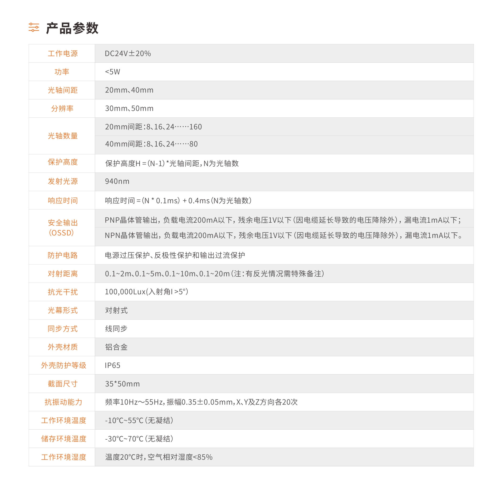 ESP系列抗强光安全光栅