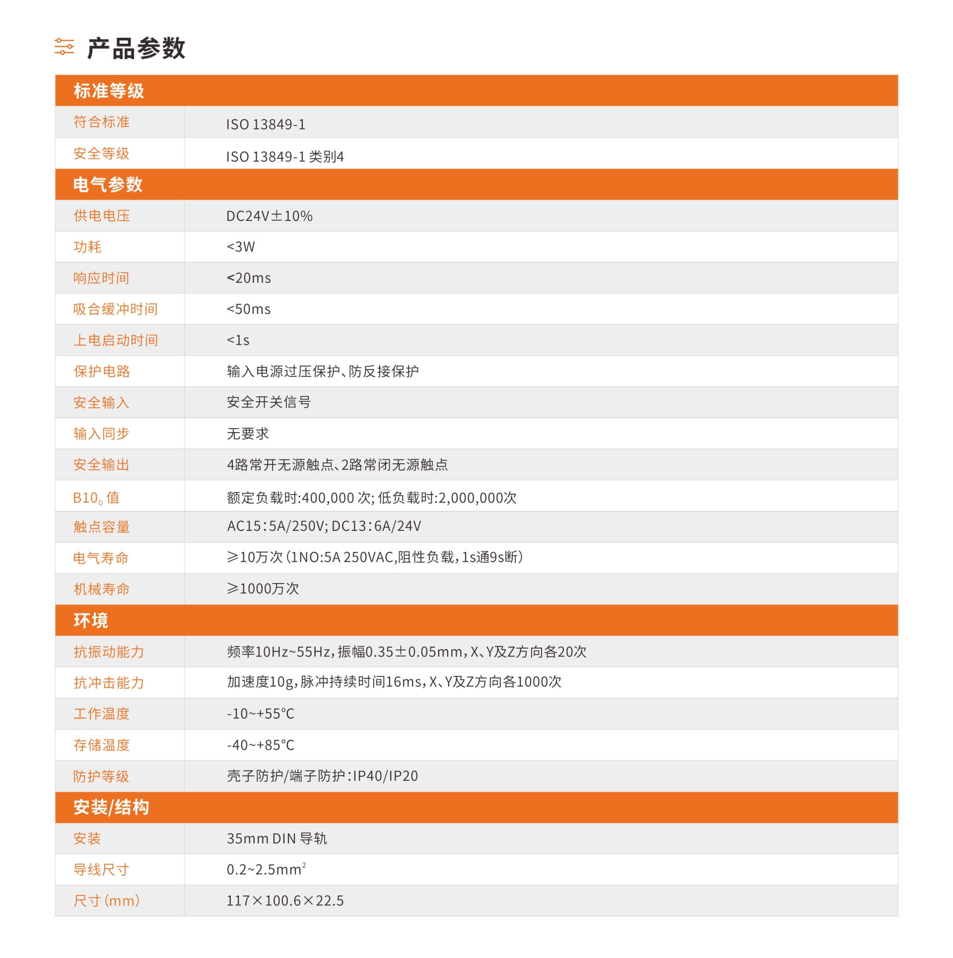 ESRE-4A2B继电器扩展模块