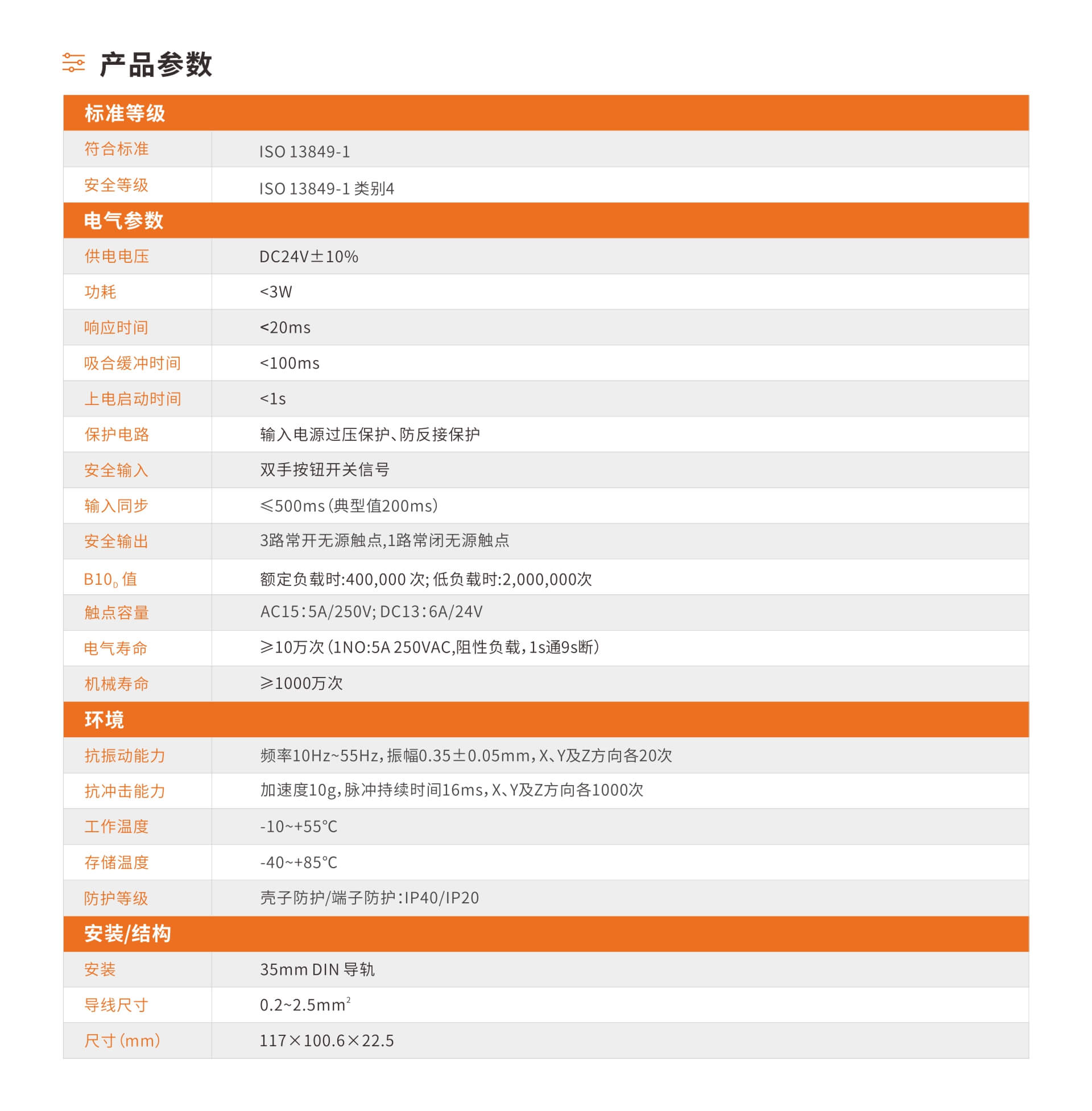 ESRH-3A1B双手按钮控制模块