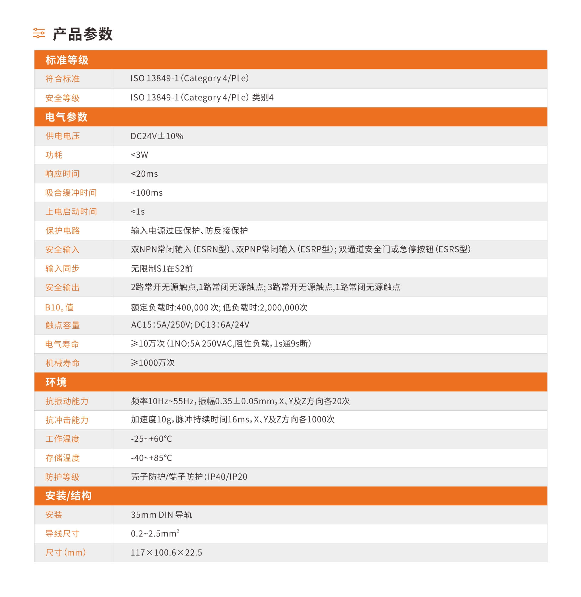 ESR系列安全继电器模块