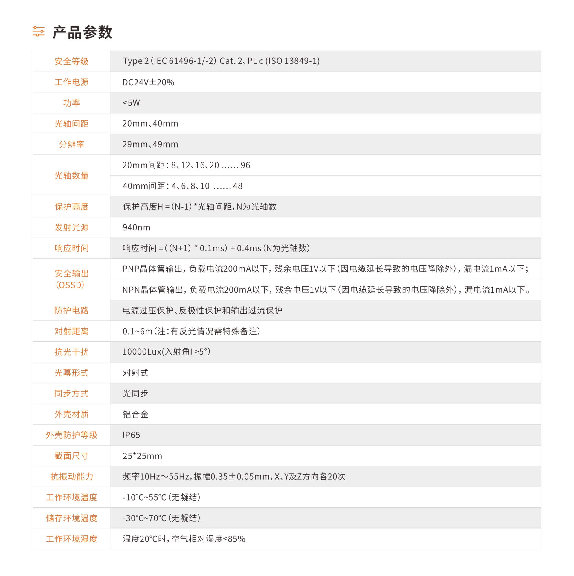 ESS系列小巧型安全光栅