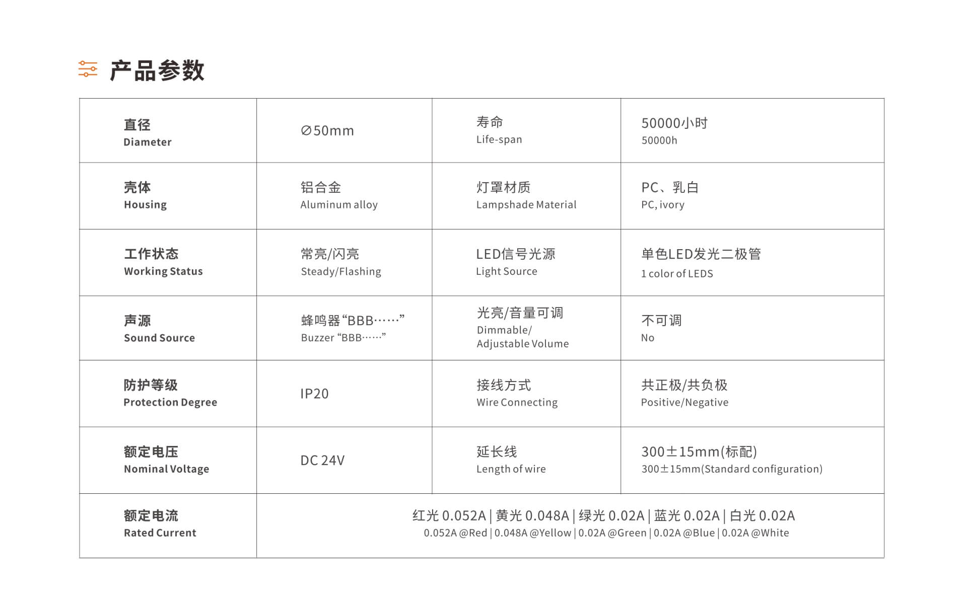 WLE系列LED多功能警示灯