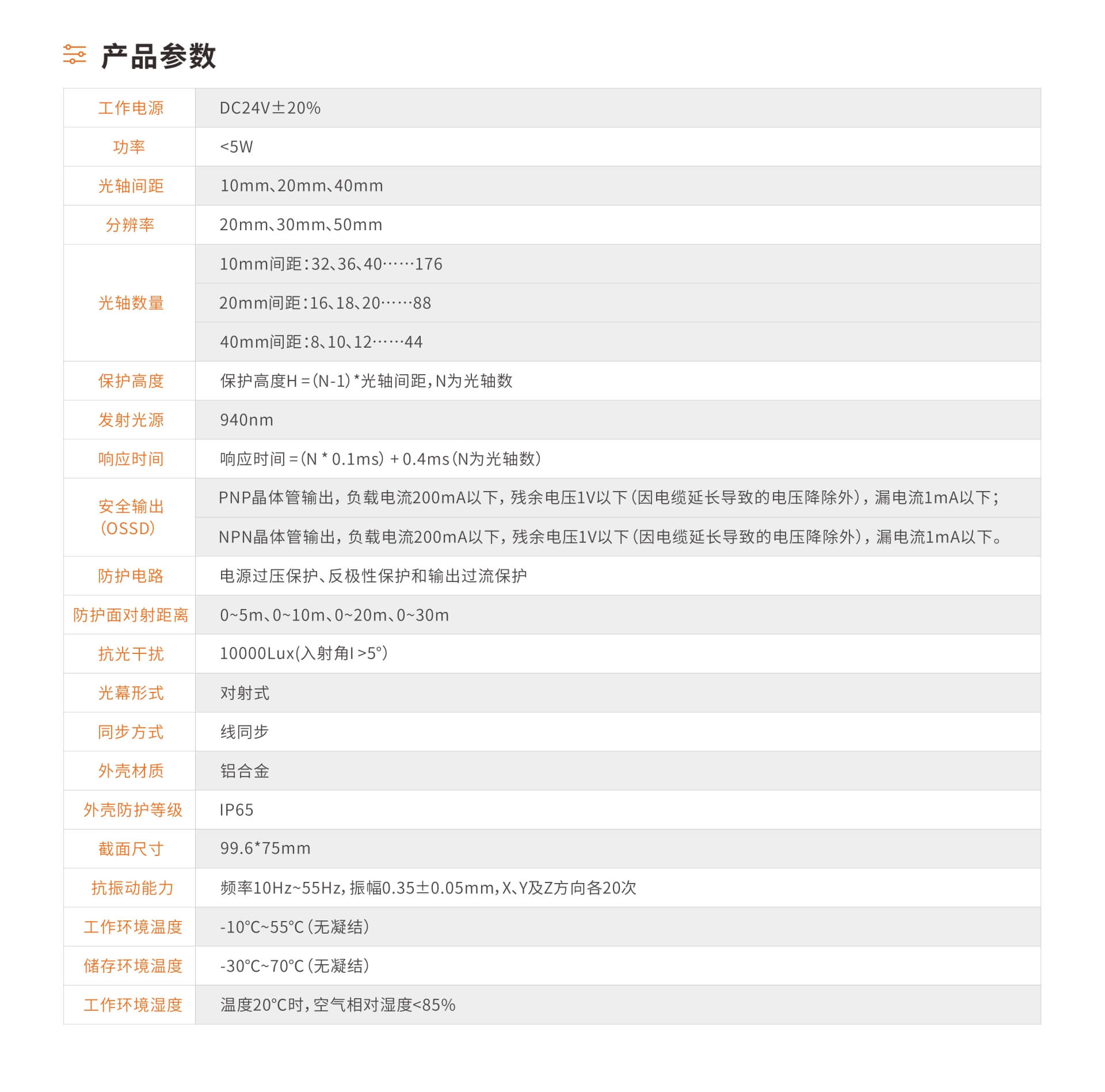 ESQC系列区域防护安全光栅